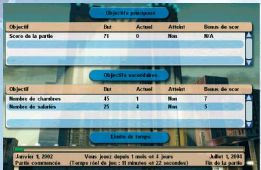 GAMES PC HOTEL GIANT - Infos sur les scores et objectifs - 3