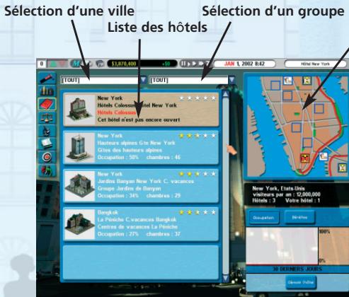 GAMES PC HOTEL GIANT - Guide : Listes des hoteIs - 5