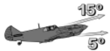 GAMES PC IL-2 STURMOVIK - Décrochage - 1