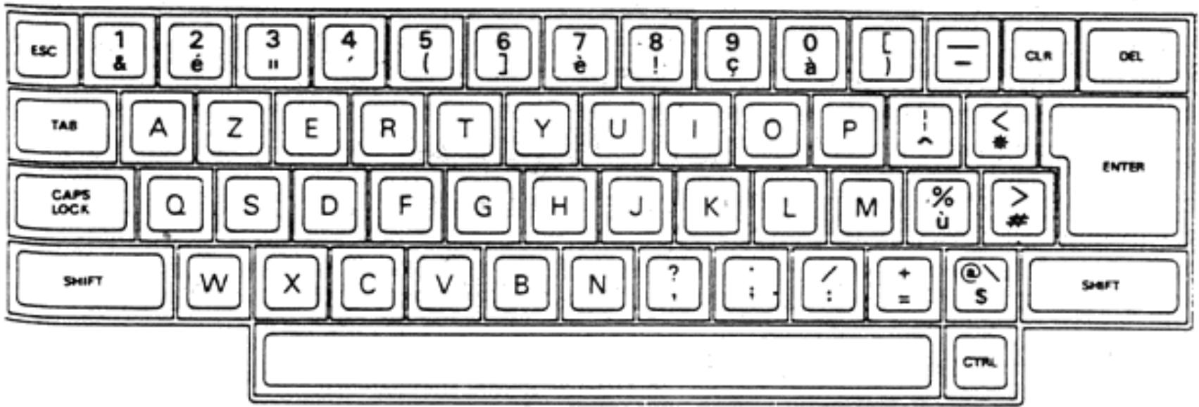 GAMES PC INDIANA JONES AND THE LAST CRUSADE - CORRESPONDANCE CLAVIER AZERTY / QWERTY - 2