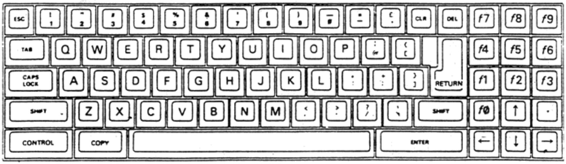 GAMES PC INDIANA JONES AND THE LAST CRUSADE - CORRESPONDANCE CLAVIER AZERTY / QWERTY - 1