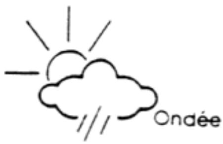 GAMES PC JEANNE D ARC - SYMBOLES METEOROLOGIQUES - 3