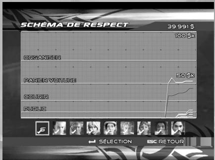 GAMES PC JUICED - STATS - 1