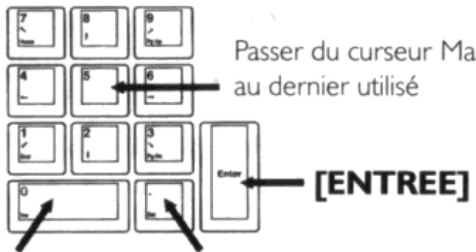 GAMES PC KING S QUEST VI - Clavier Numérique - 1