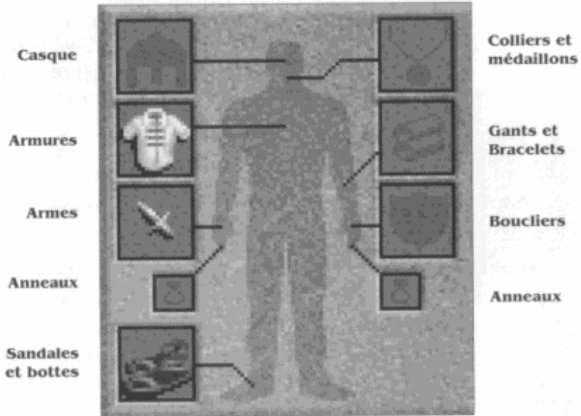 GAMES PC LANDS OF LORE-THE THRONE OF CHAOS - Equipement - 1