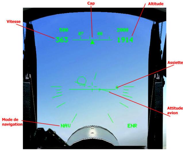 GAMES PC LOCK ON-MODERN AIR COMBAT - Mode de pilotage HAB (NAV) - 1