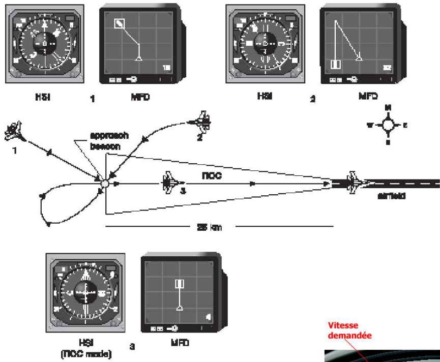 GAMES PC LOCK ON-MODERN AIR COMBAT - Mode d'atterrissage ILS - 1