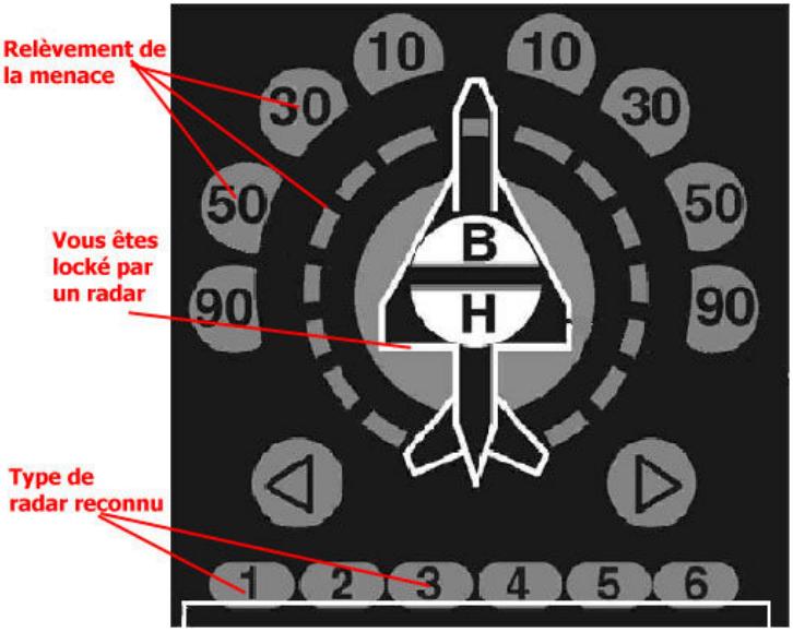 GAMES PC LOCK ON-MODERN AIR COMBAT - Système d'alerte radar (RWS) - 1