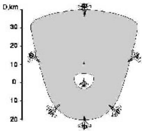 GAMES PC LOCK ON-MODERN AIR COMBAT - Portée cinétique contre des cibles non manoeuvrantes - 5