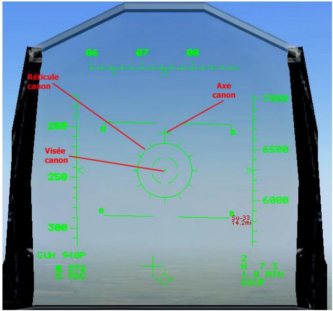 GAMES PC LOCK ON-MODERN AIR COMBAT - Mode de recherche radar - 1