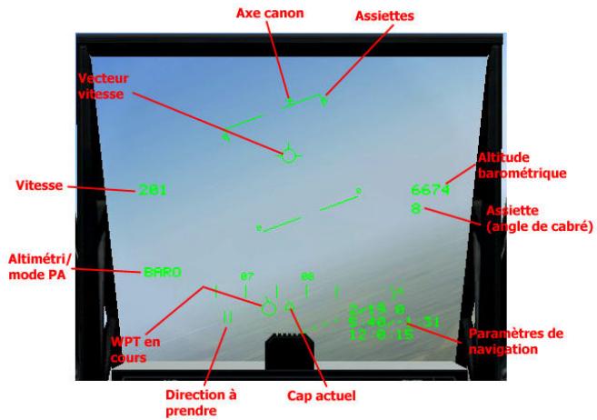 GAMES PC LOCK ON-MODERN AIR COMBAT - Symbologie de base - 1