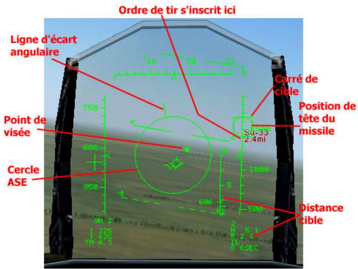 GAMES PC LOCK ON-MODERN AIR COMBAT - Affichage en suivi radar - 1