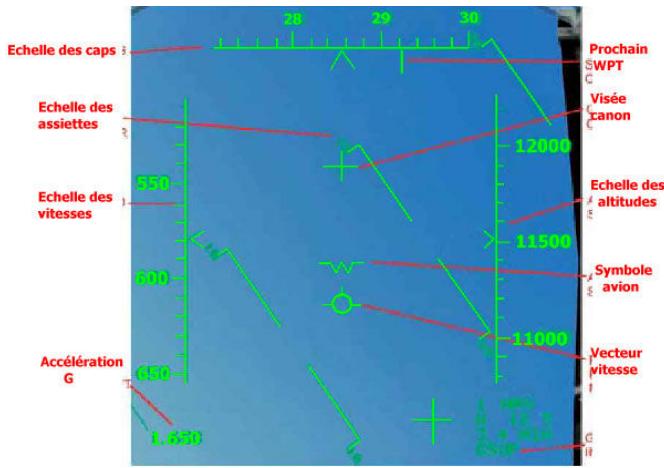 GAMES PC LOCK ON-MODERN AIR COMBAT - Symbologie de base - 1