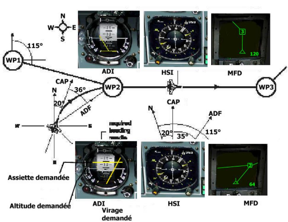 GAMES PC LOCK ON-MODERN AIR COMBAT - Instruments secondaires - 1
