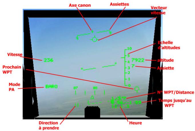 GAMES PC LOCK ON-MODERN AIR COMBAT - Navigation générale - 1