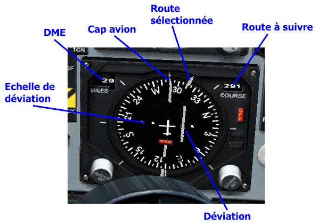 GAMES PC LOCK ON-MODERN AIR COMBAT - Le plateau de route (HSI: horizontal situation indicator) - 1