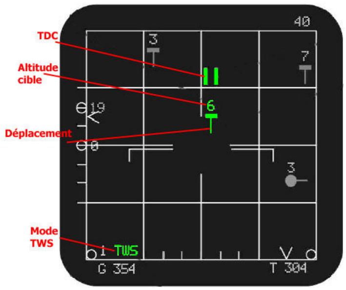 GAMES PC LOCK ON-MODERN AIR COMBAT - Mode de suivi et de recherche simultanés (TWS: track while scan) - 1
