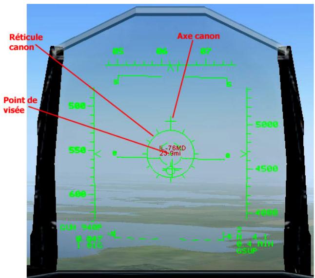 GAMES PC LOCK ON-MODERN AIR COMBAT - Mode canon - 1