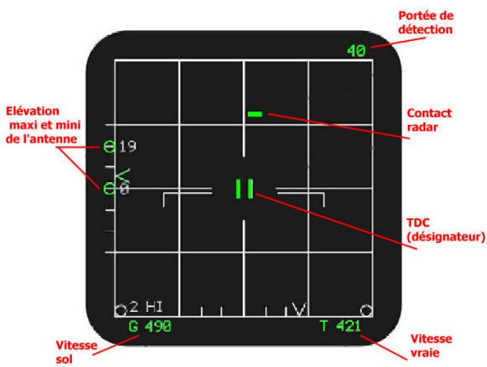 GAMES PC LOCK ON-MODERN AIR COMBAT - Mode RWS (range while search)[recherche en profondeur] - 1