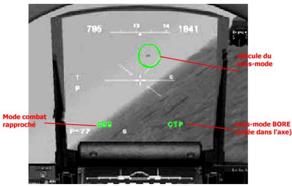 GAMES PC LOCK ON-MODERN AIR COMBAT - Sous-mode de recherche dans l'axe 6B6-CTP (BORE) - 1