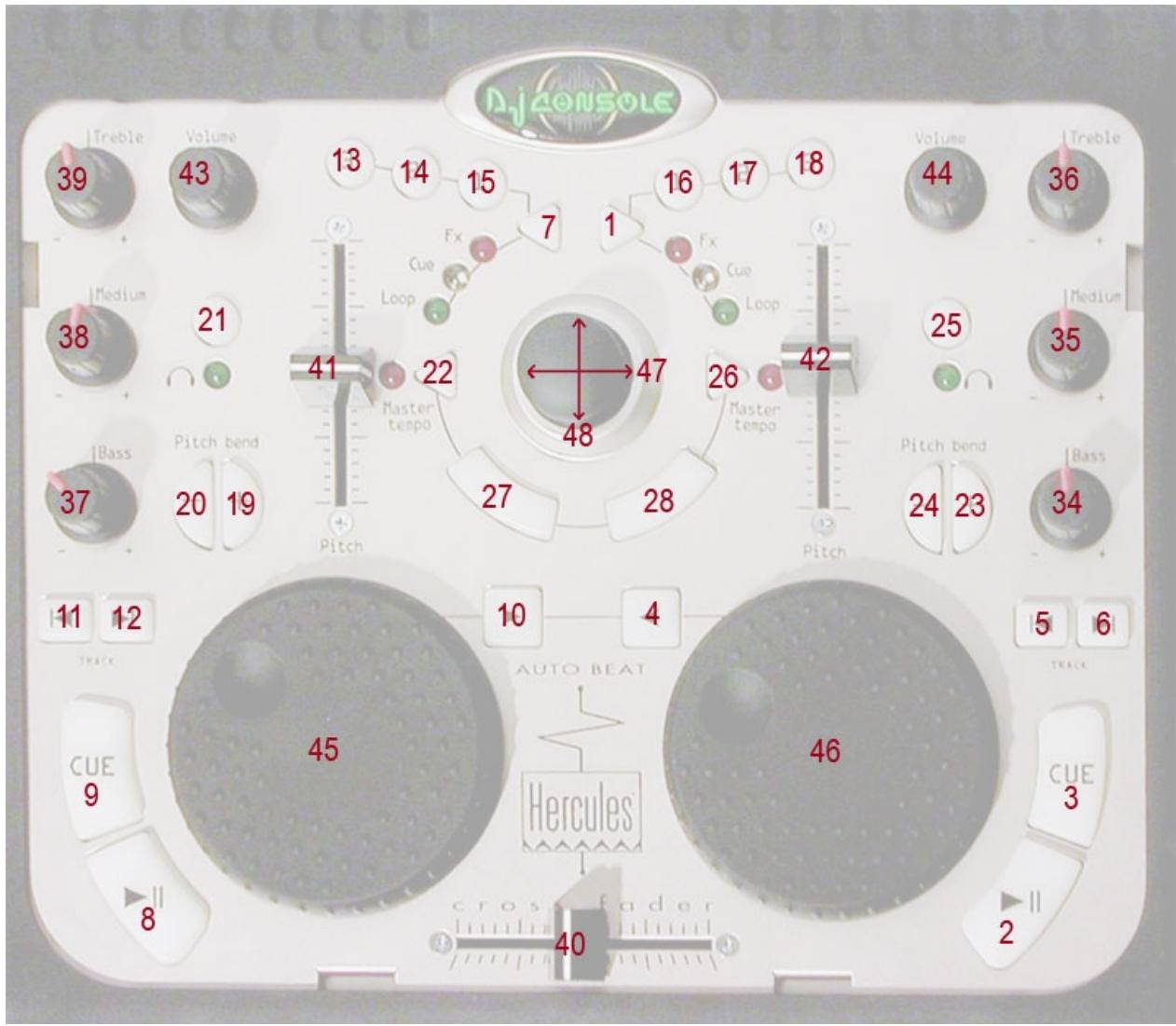 HERCULES DJ CONSOLE T3TKS - Définition des contrôleurs MIDI - 1