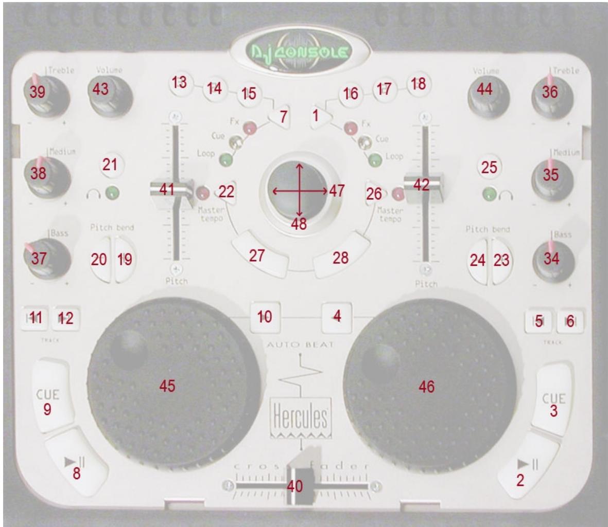 HERCULES DJ CONTROL MP3 T2TKS - Définition des contrôleurs MIDI - 1
