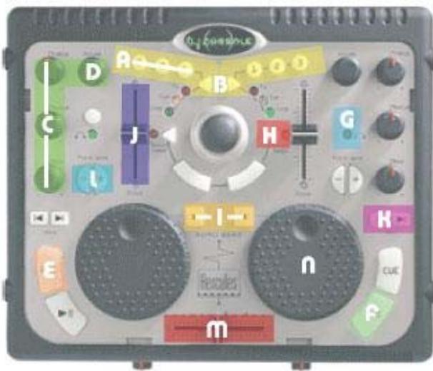 HERCULES DJ CONTROL MP3 T2TKS - Layout pour DJ Control MP3 et Traktor 2 - 1
