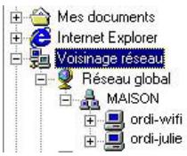 HERCULES WIRELESS G MODEM ROUTER - Ordinateurs sous Windows Me : Acceder aux dossiers partages - 1