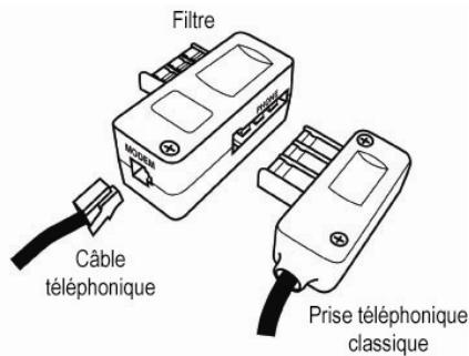HERCULES WIRELESS G MODEM ROUTER - 2.3.3.Installer un filtré (conseilé) - 2