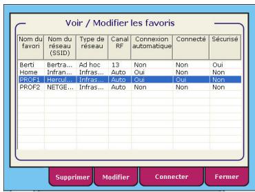 HERCULES WIRELESS G PCMCIA - 4.8.2.Voir/Modifier les favorsis - 1