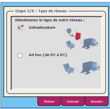 HERCULES WIRELESS G PCMCIA - 4.8.3.Ajouter un nouveau favori manuellement ou creer un réseau Ad hoc - 2