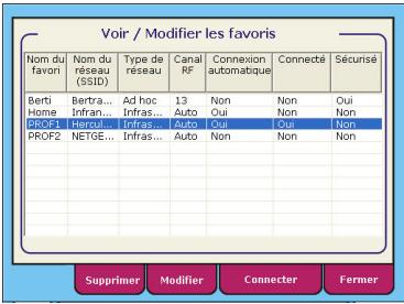 HERCULES WIRELESS G USB2 - 4.8.2.Voir/Modifier les favorsis - 1