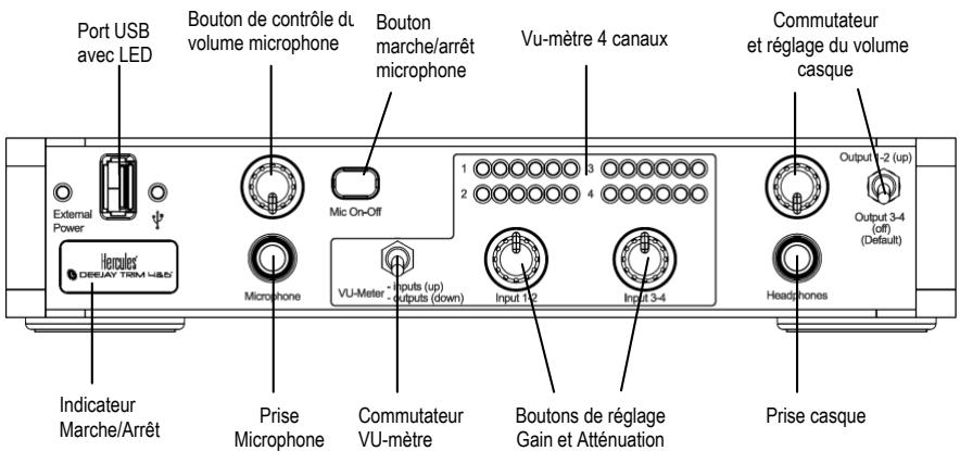 HERCULES DEEJAY TRIM 4-6 - Vue d'ensemble - 2