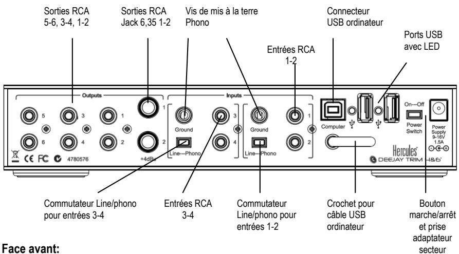 HERCULES DEEJAY TRIM 4-6 - Vue d'ensemble - 1