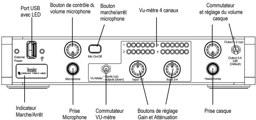 HERCULES DEEJAY TRIM 6 - Vue d'ensemble - 1