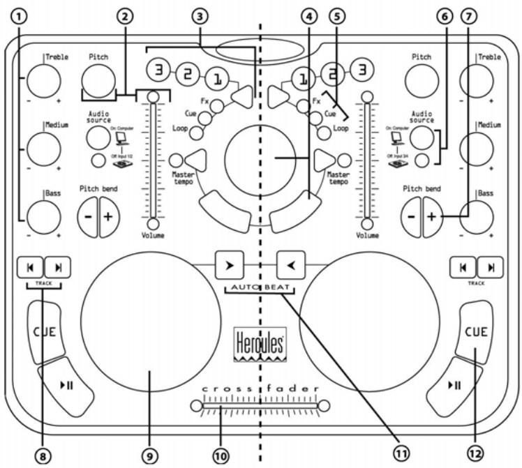 HERCULES DJ CONSOLE MK2 - La façon - 1