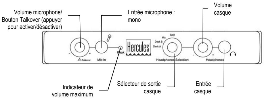 HERCULES DJ CONSOLE MK2 - Les connecteurs - 2