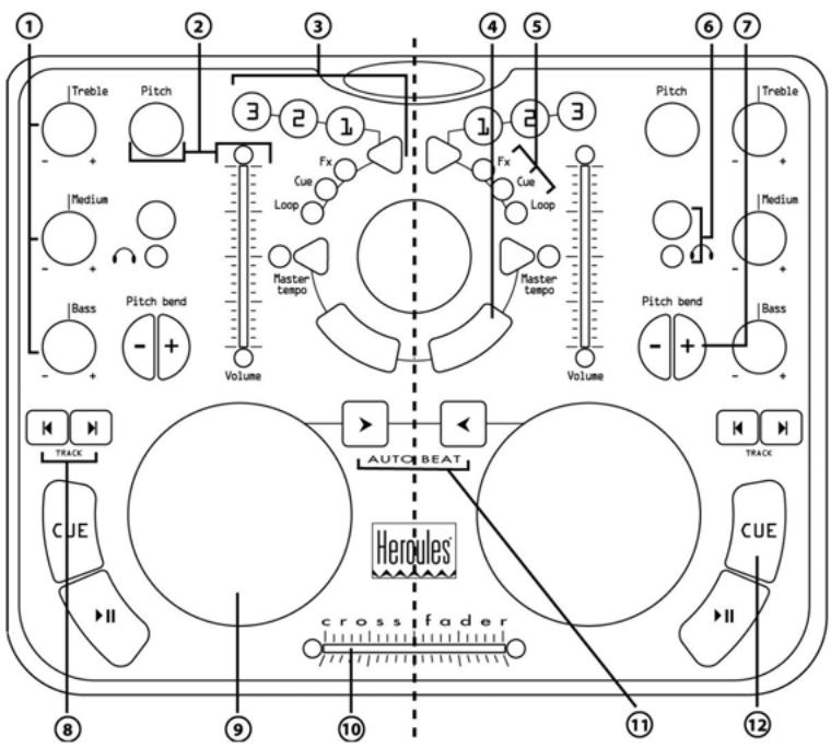 HERCULES DJ CONTROL MP3 - La façade - 1