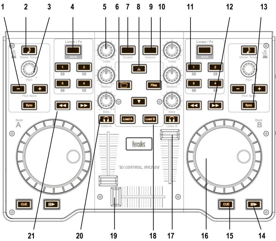 HERCULES DJ CONTROL MP3 E2 - La façon avant - 1