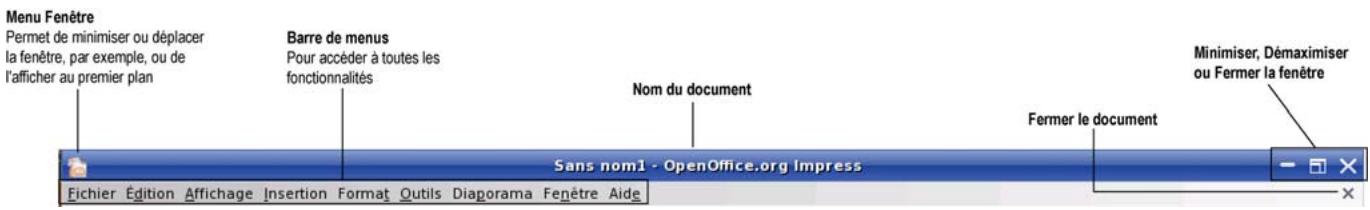 HERCULES EC-800-H20GS - 7.1.3.... une presentation avec OpenOffice.org Impress (Presentations) - 7