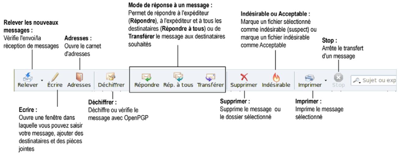 HERCULES EC-800-H20GS - Envoyer et receivevoir des messages électroniques - 9