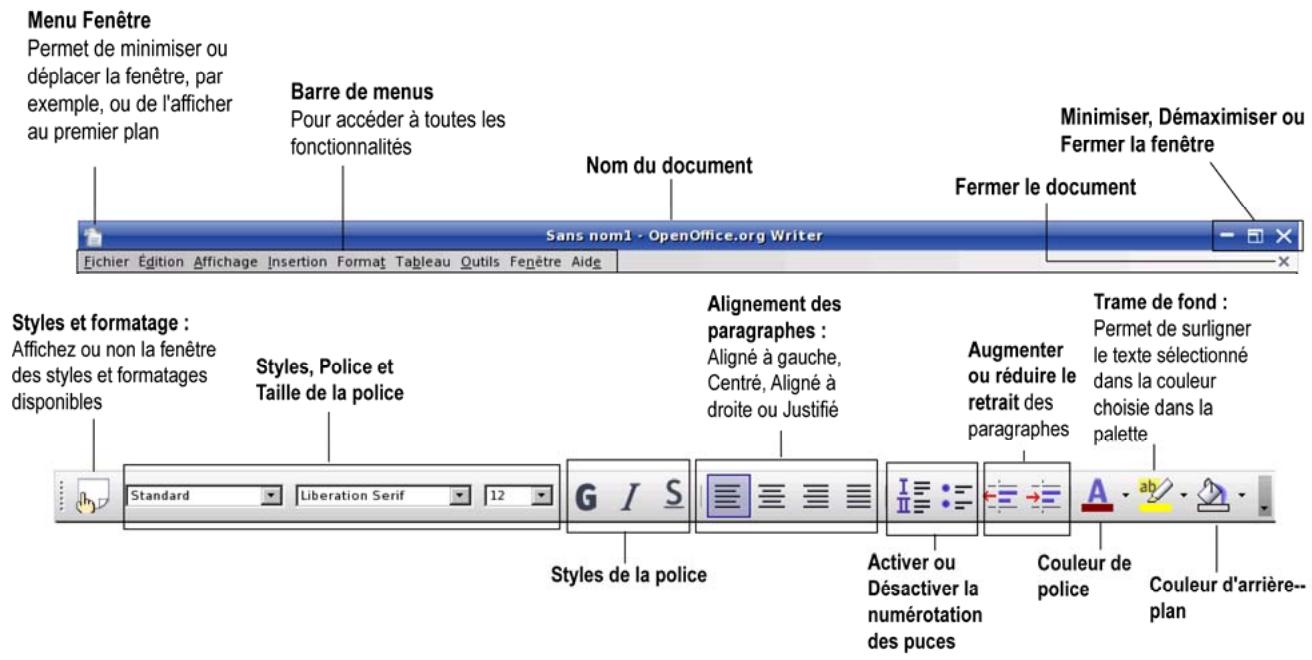 HERCULES EC-800-H20GS - 7.1.1.... un document avec OpenOffice.org Writer (Texte) - 1