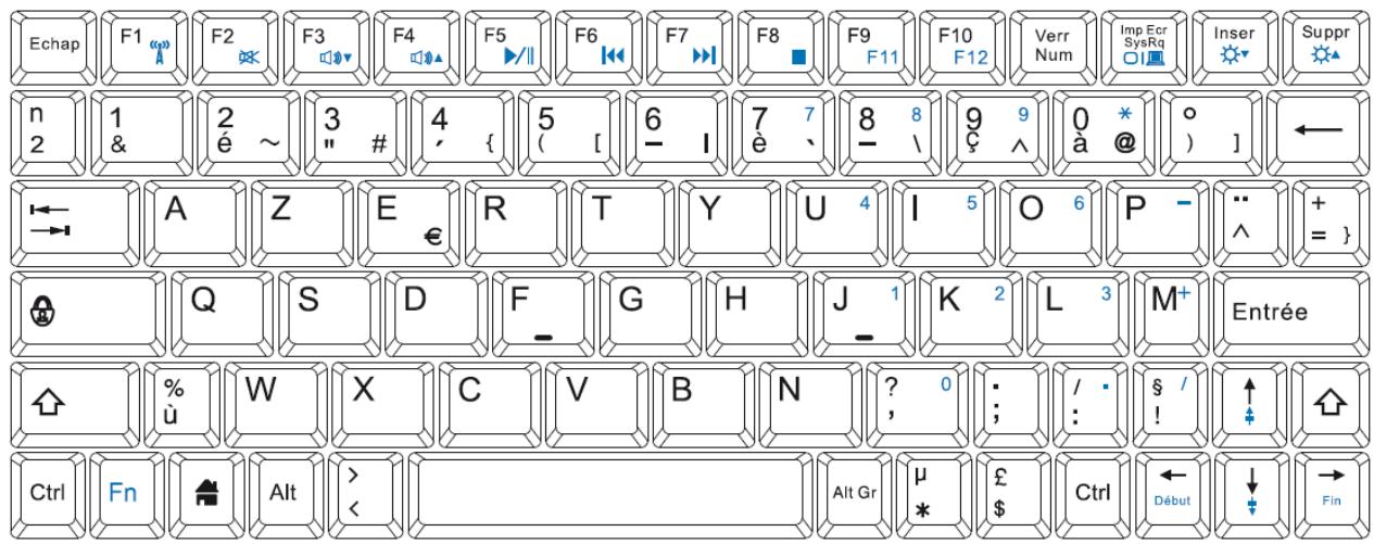 HERCULES EC-800-H20GS - Clavier multifonction - 1