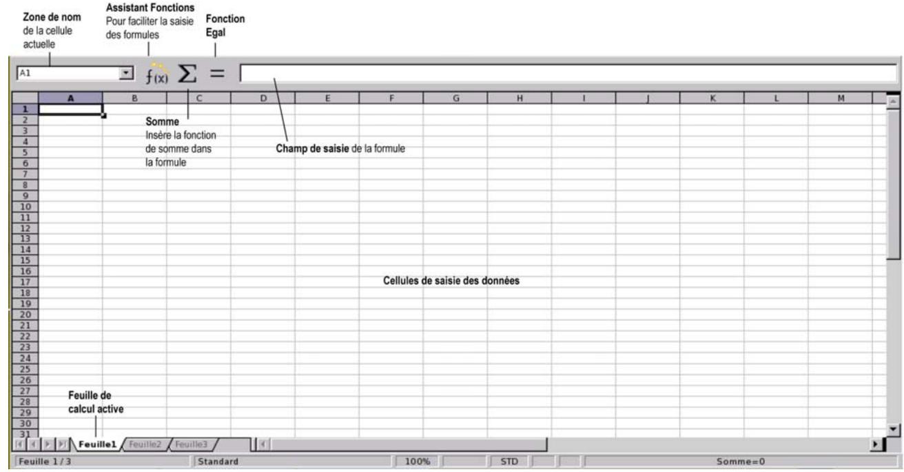 HERCULES EC-900-H60G-IA - ... un document avec OpenOffice.org Writer (Texte) - 7