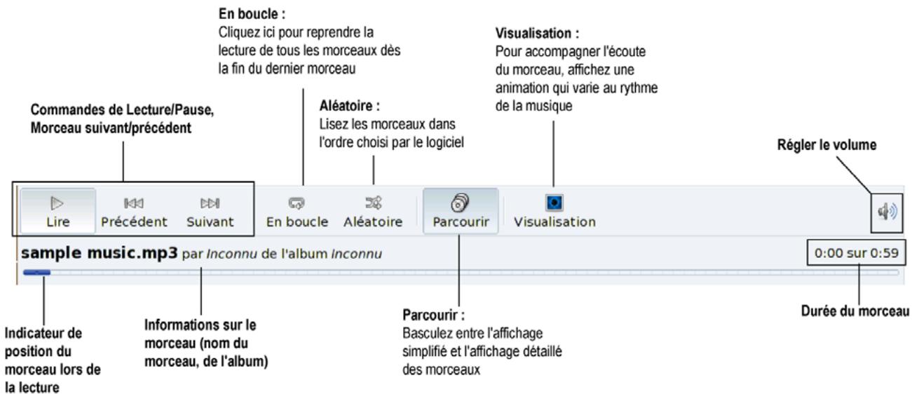 HERCULES EC-900-H60G-IA - Lancer I'application Musique - 2