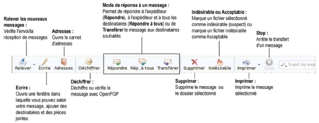HERCULES EC-900B - Lancer l'application de messagerie email - 7
