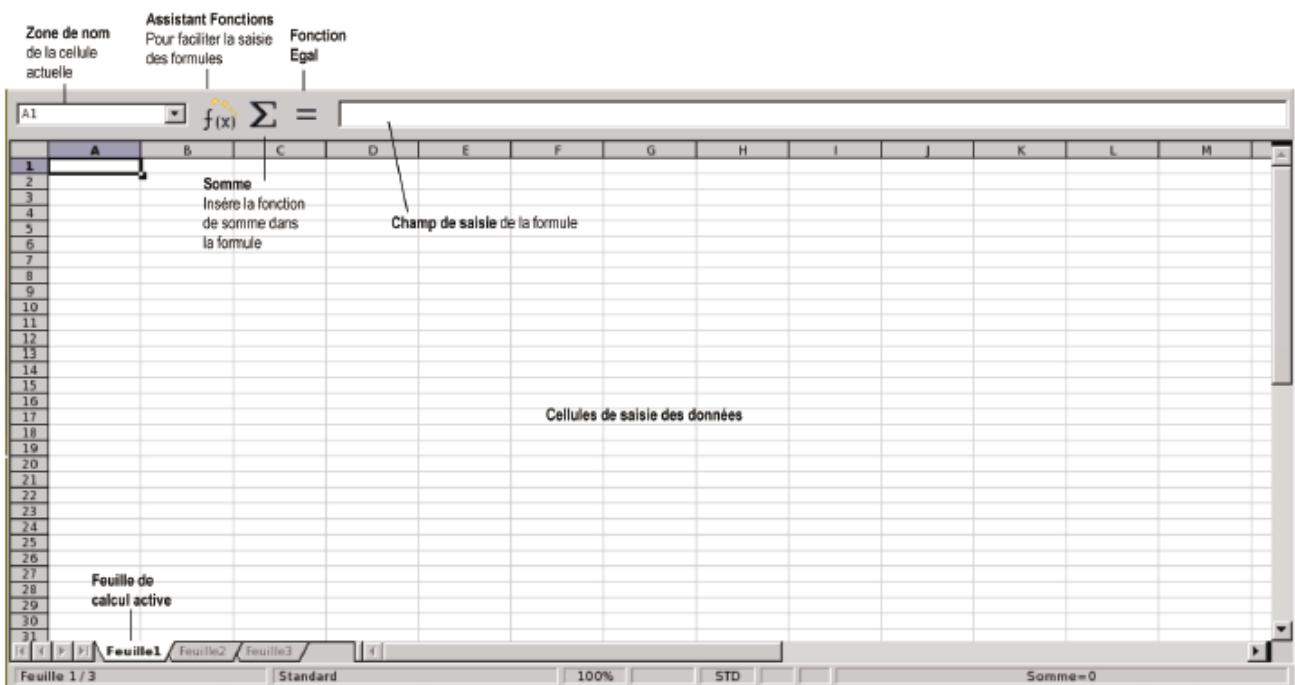 HERCULES EC-900CL - 7.1.2... Une feuille de calcul avec openoffice. org calc (tableur) - 4