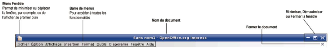 HERCULES EC-900CL - 7.1.3... Une présentation avec openoffice. org impress (présentations) - 7
