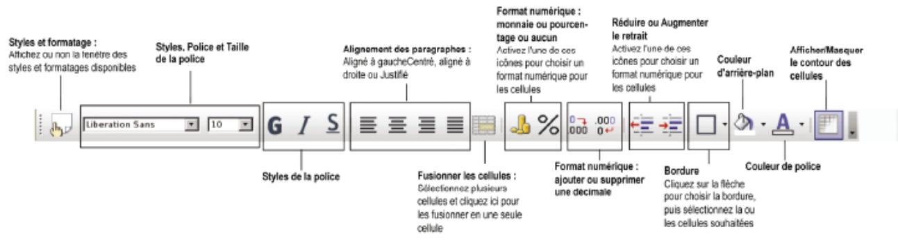 HERCULES EC-900CL - 7.1.2... Une feuille de calcul avec openoffice. org calc (tableur) - 3