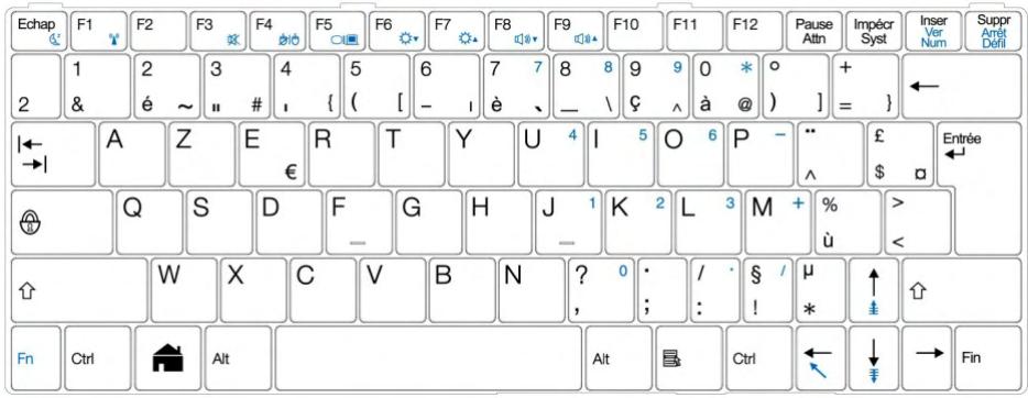 HERCULES EC-900CW-H160GV - Clavier multifonction - 1